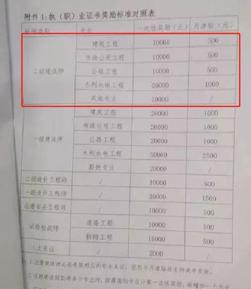 机电设备安装：搭建工业心脏的桥梁